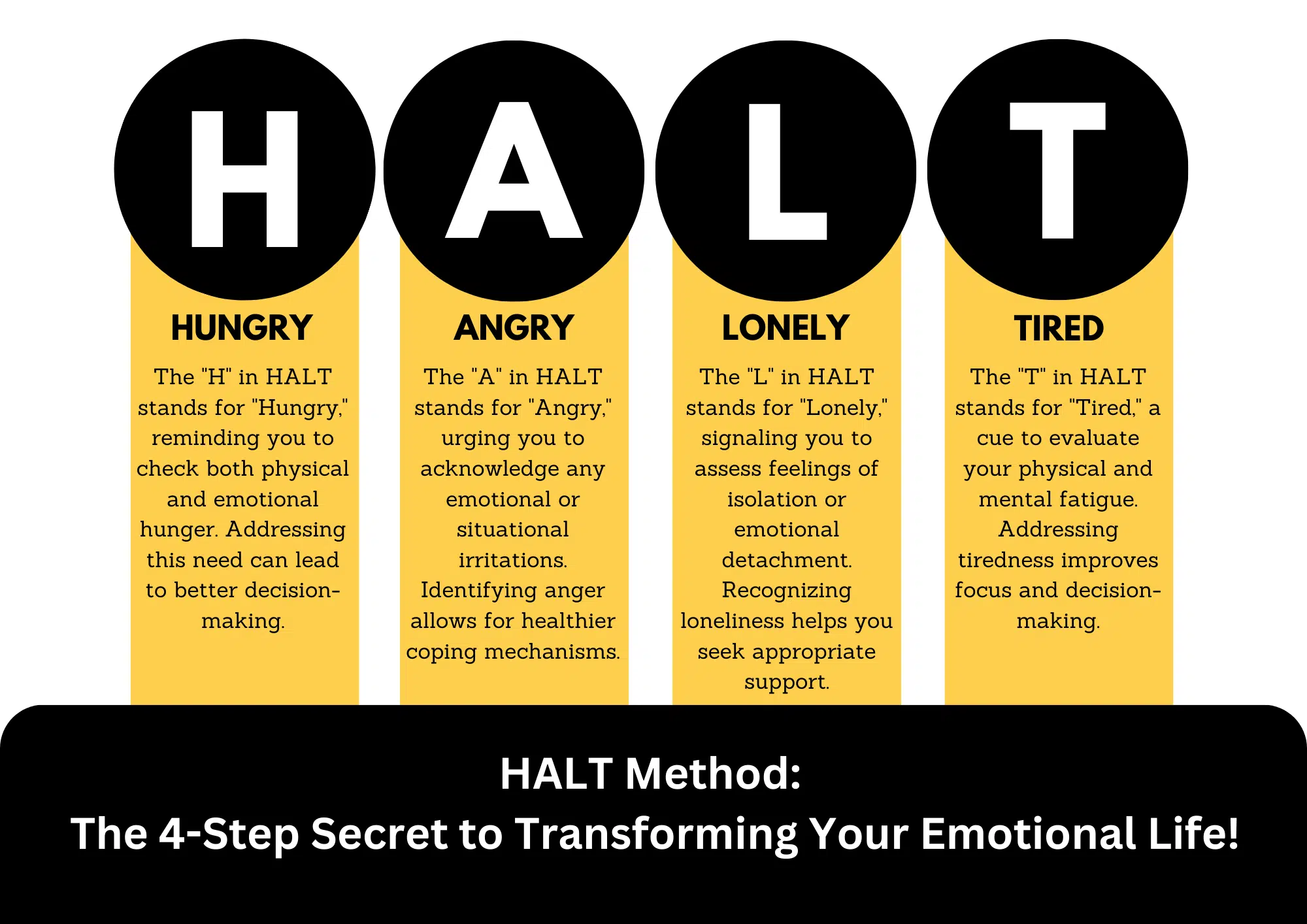 How to Stop Emotional Eating: 7 Evidence-Based Strategies That Actually Work